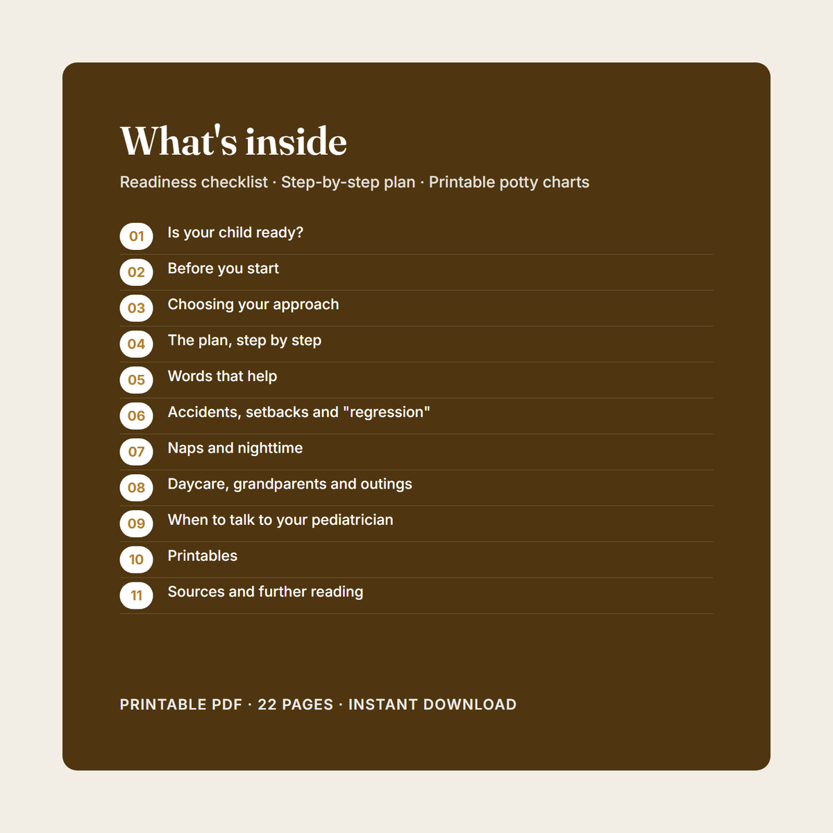 List of the guide's 11 parts